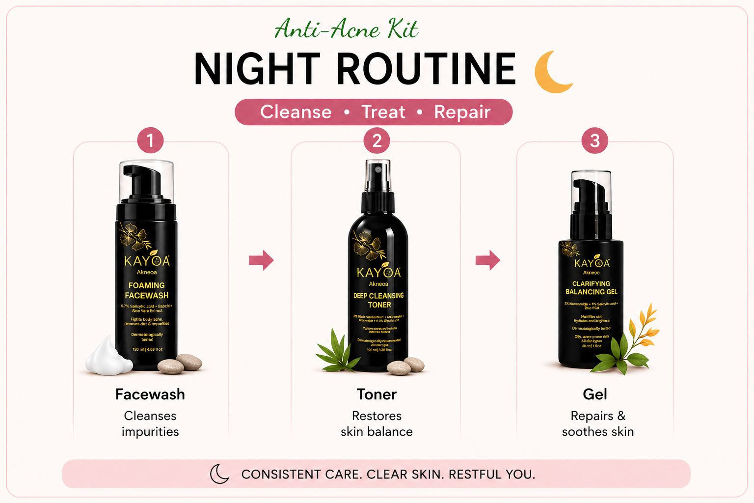 Kayoa Anti Acne Kit - Image 4